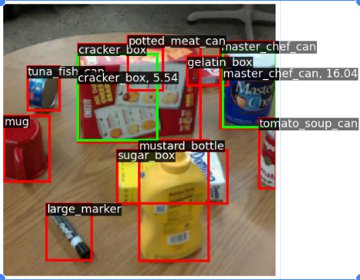 Detected objects with bounding boxes on a cluttered table